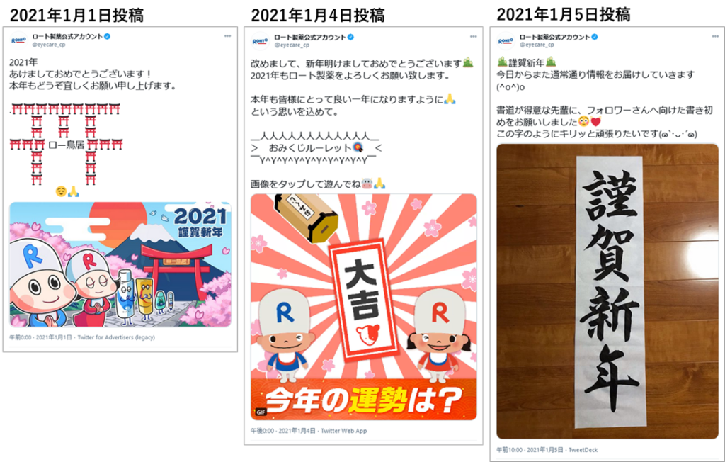 投稿画像：ロート製薬公式アカウント（X（旧Twitter）アカウント）による2012年、年始のご挨拶投稿