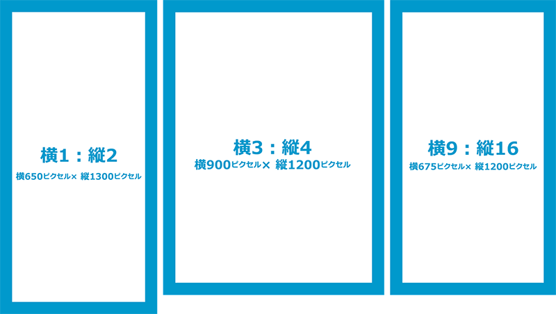 イメージ：縦長画像の比率を「1:2」、「3:4」、「9:16」を準備