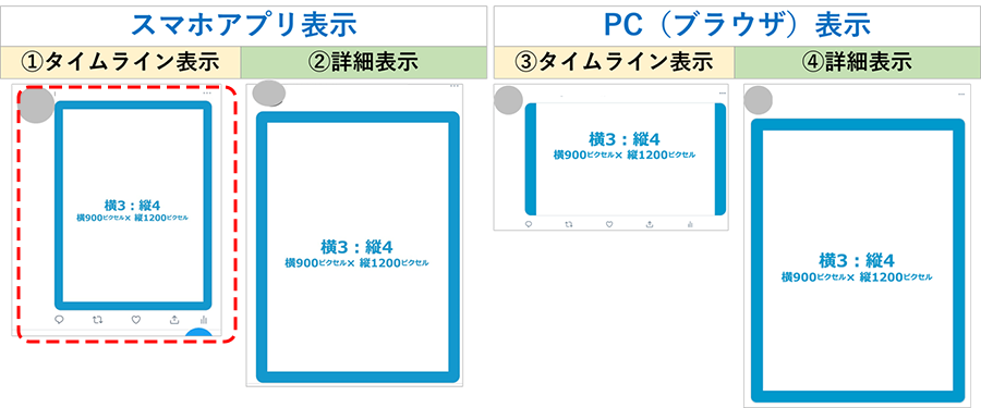 テスト表示画像：縦長画像アスペクト比「3:4」の表示