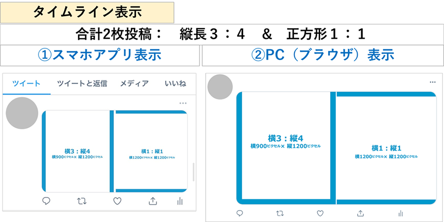 テスト画像：合計2枚投稿→1枚目に縦長画像（横3：縦4）を投稿し、2枚目に正方形画像（横1：縦1）を投稿。