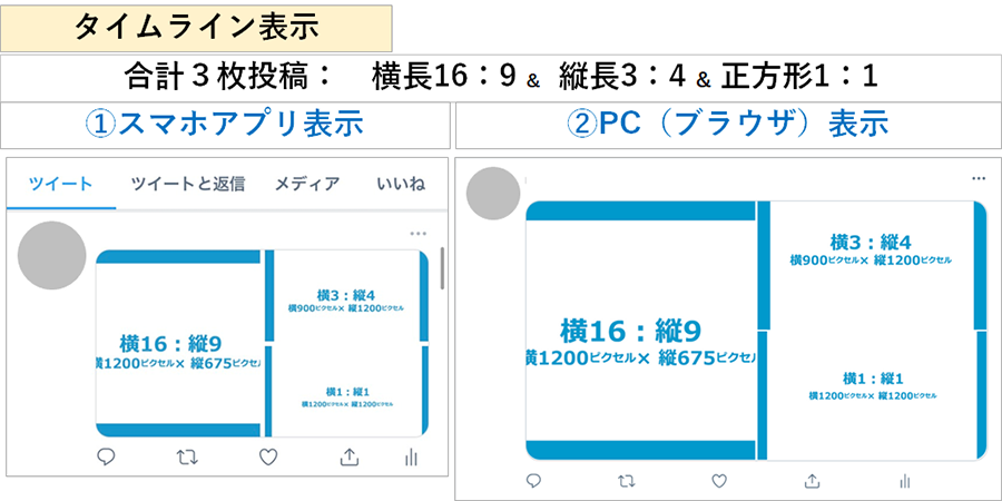 テスト画像：合計3枚投稿→1枚目に横長画像（横16：縦9）、を投稿し、2枚目に縦長画像（横3：縦4）、3枚目に正方形画像（横1：縦1）を投稿。