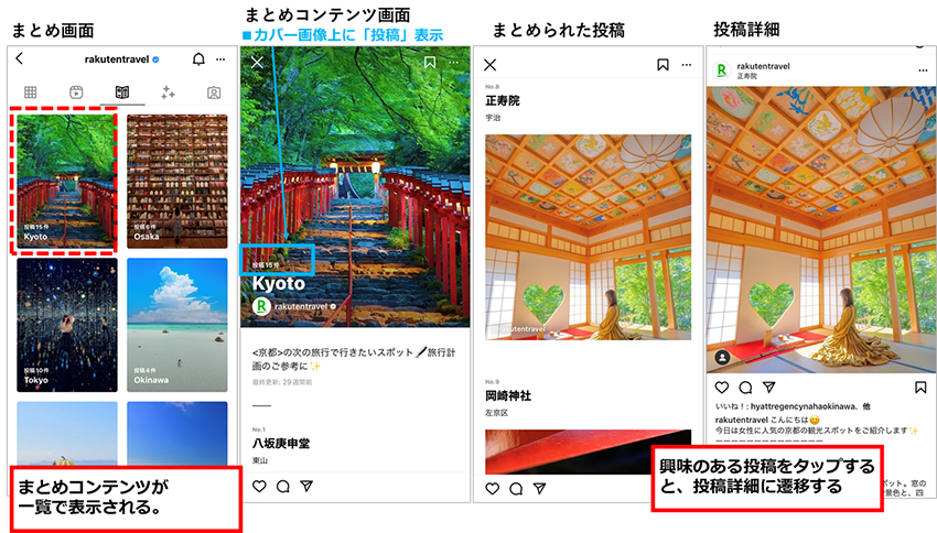 参考画像：楽天トラベルの公式Instagramアカウント、ユーザーからのUGCをテーマごとにまとめていました。