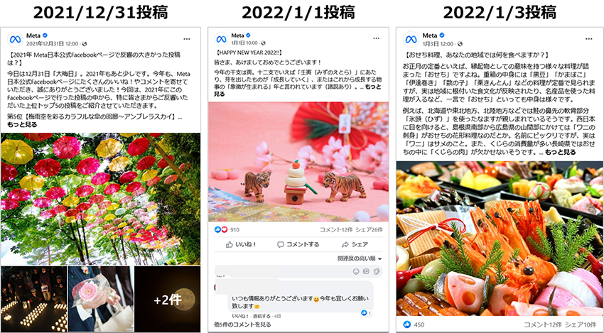 投稿画像：Meta（Facebookページ）の2022年の年末年始のお正月投稿