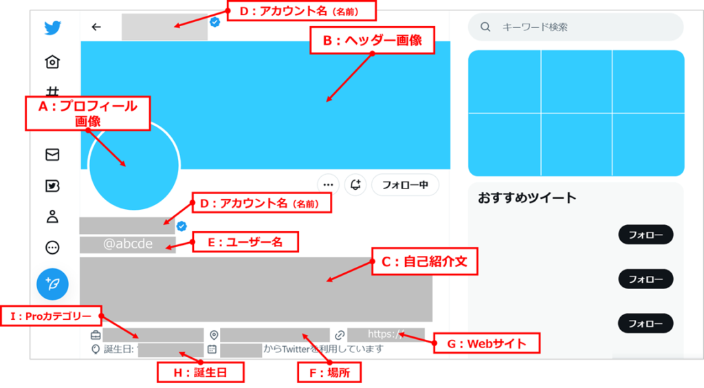 画像：PC画面イメージ（Twitterのプロフィール画面サンプル）