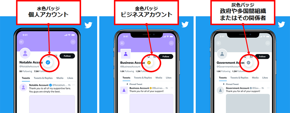参考画像：2022年11月認証バッジの色分けが日本でもスタート（左から水色の個人アカウント、金色のビジネスアカウント、グレー色の政府機関の表示例