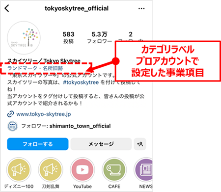 参考画像：東京スカイツリー、インスタ公式のカテゴラリラベル表示「ランドマーク・名所旧跡」