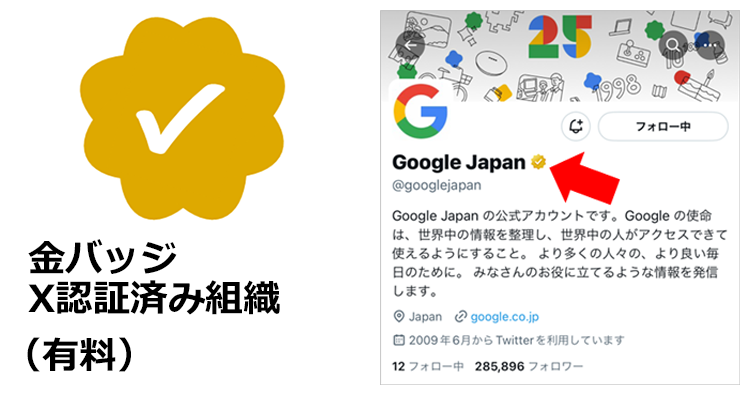 X（Twitter）認証バッジイメージ：金色バッジ