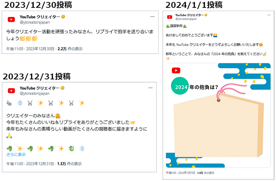 投稿画像：YouTube クリエイター（X（旧Twitter）アカウント）2024年、年末年始のご挨拶投稿