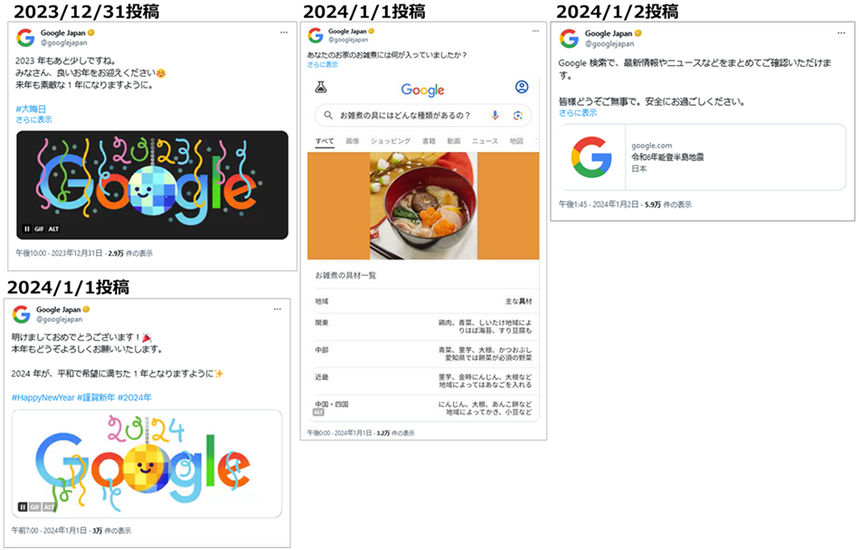 投稿画像：Google Japan（X：旧Twitter）2024年、年末年始のご挨拶投稿