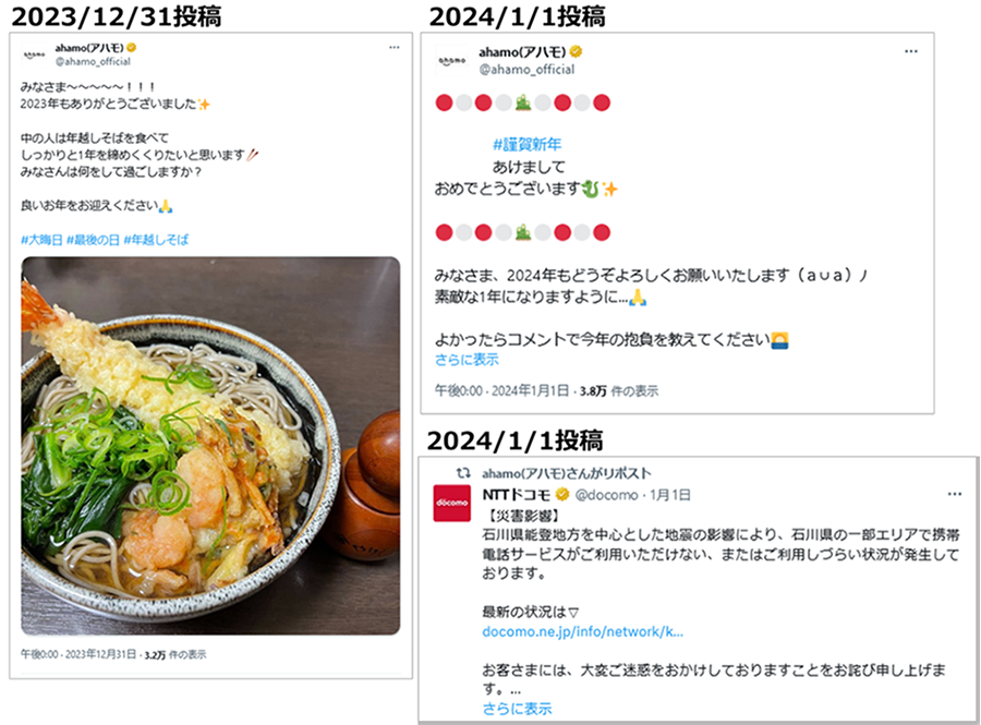 投稿画像：ahamo　（X：旧Twitter）2024年、年末年始のご挨拶投稿