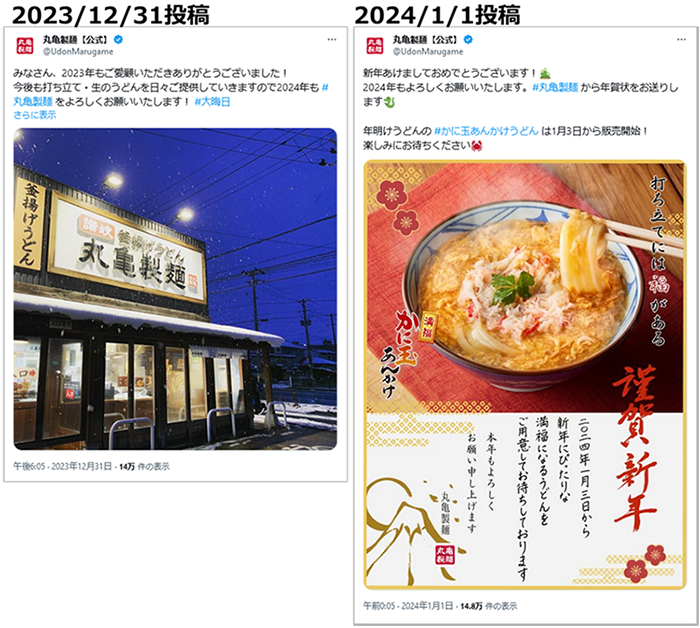 投稿画像：丸亀製麺（X：旧Twitter）2024年年始のお正月投稿