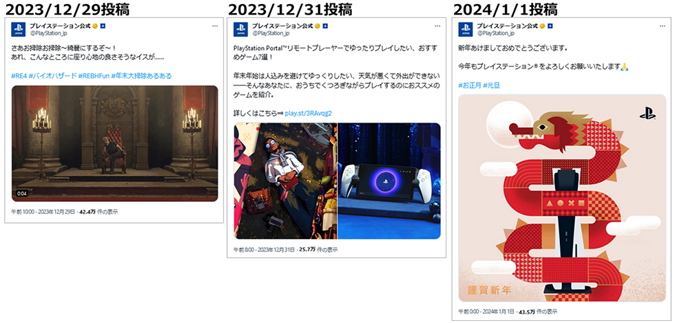 投稿画像：プレイステーション公式　（X：旧Twitter）2024年、年末年始のご挨拶投稿。年賀状クリエイティブがオシャレです。