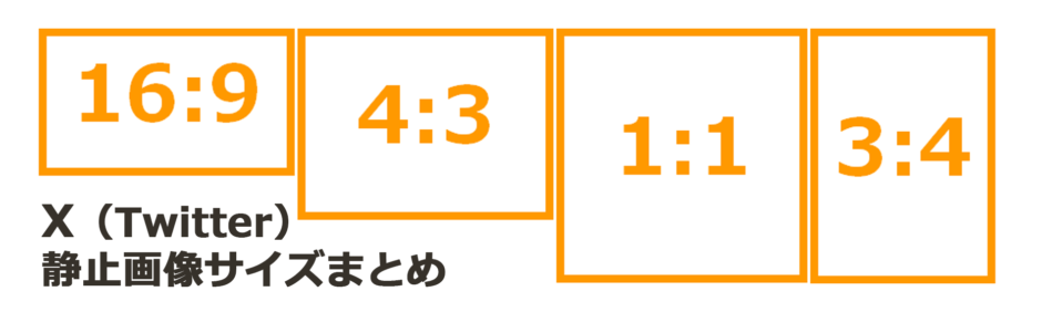 ヘッダータイトル画像：X（Twitter）静止画像のアスペクト比と最適サイズ