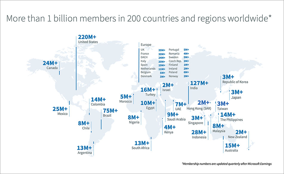 参考画像：LinkedInプレスルーム＿About Usより世界地図で各国のユーザー数を表示している。