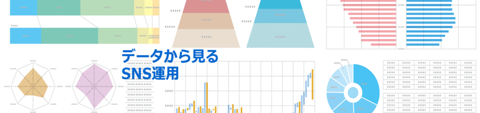 ヘッダータイトル画像：データにみるSNS企業アカウント運用のメリット