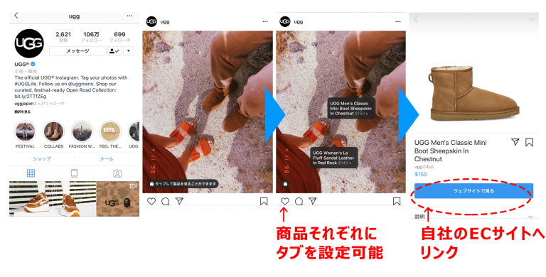 参考画像：UGG社の英語Instagram公式アカウント