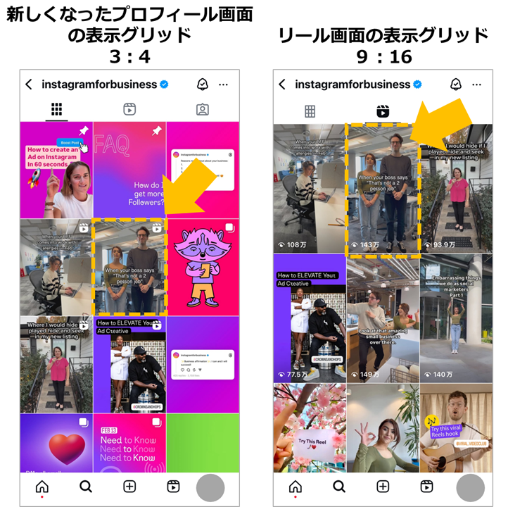 参考画像：Instagram社の公式アカウントのプロフィール画面とリール画面の表示。縦長グリッドでもリールなどは少しトリミングされます。