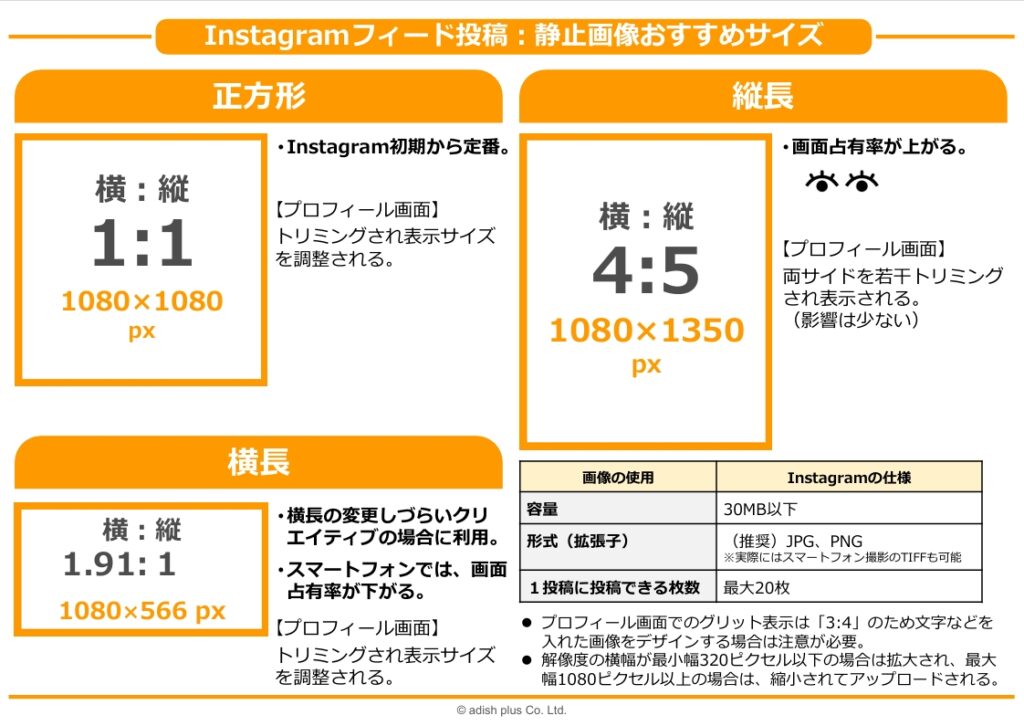 【チートシート】Instagramのフィード投稿静止画像の推奨サイズ一覧